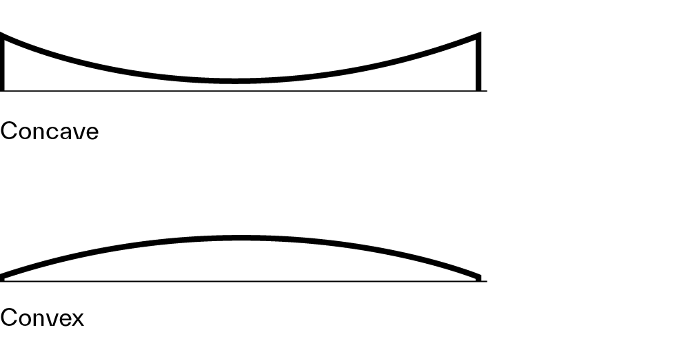 ARC system profiles line drawing
