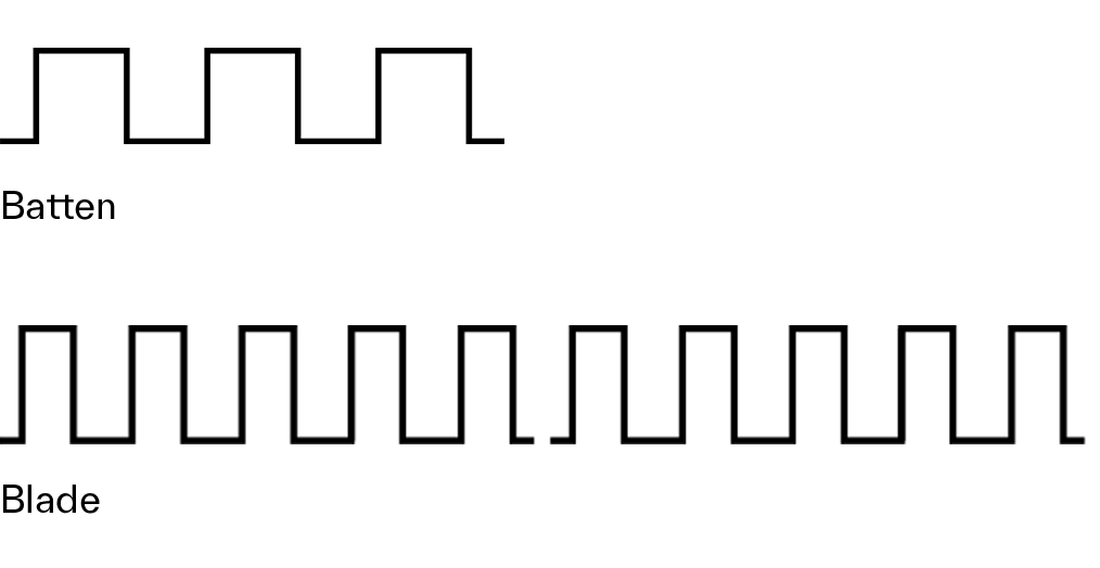 STECCO system profiles line drawing